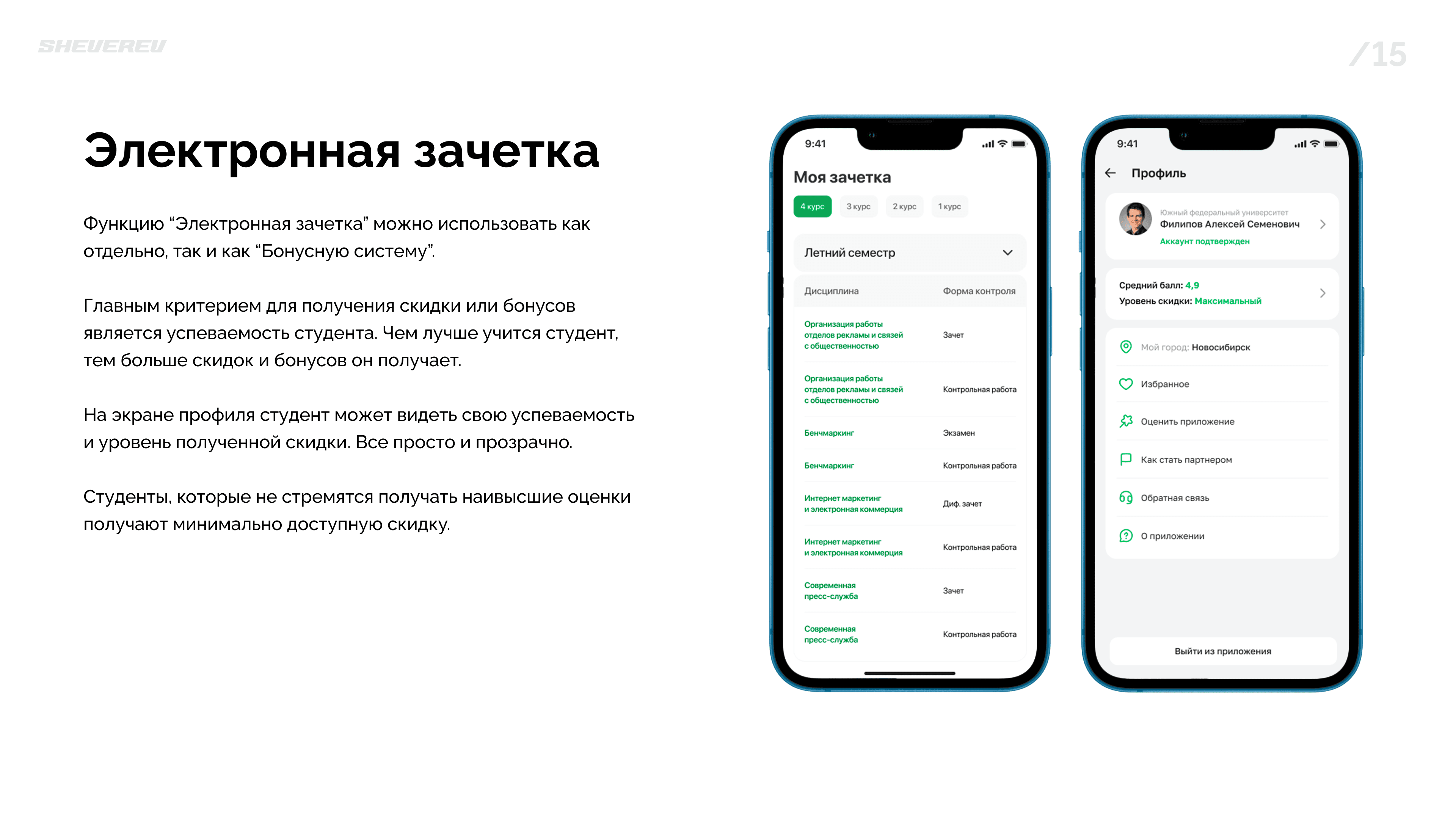 “Халява, приди!” — сказали студенты. И она пришла...в виде мобильного приложения ✅