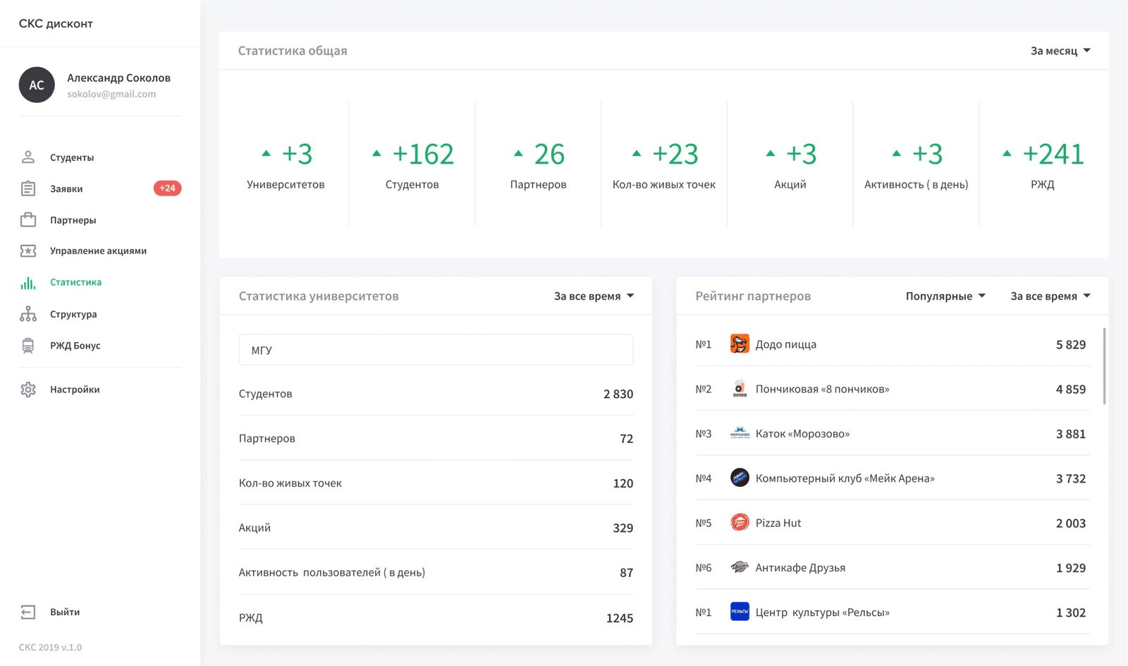 “Халява, приди!” — сказали студенты. И она пришла...в виде мобильного приложения ✅